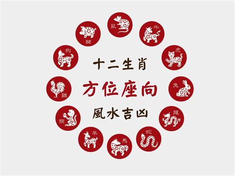 吉祥的數字